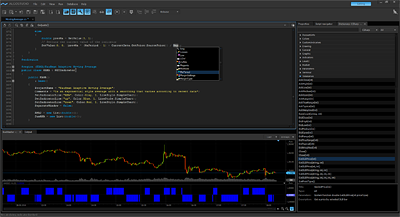 Algorithmic Trading - Protrader for Windows