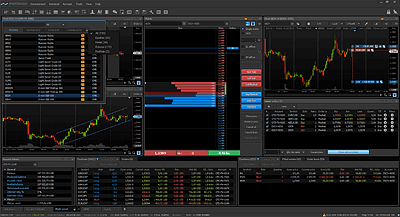 Trading Platform for Windows — Protrader