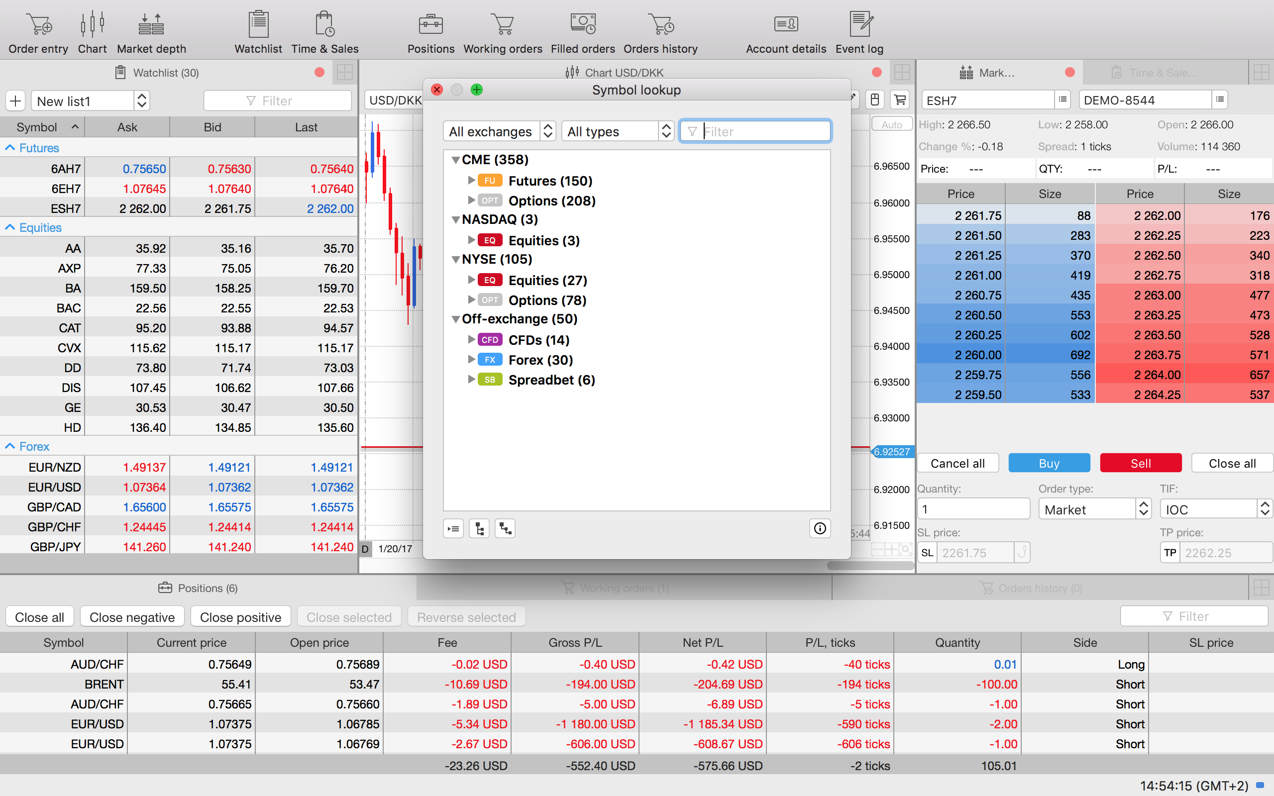 best trading application for mac